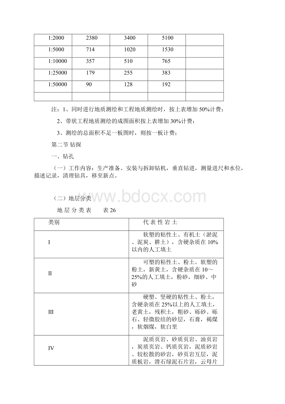 整理《工程勘察收费标准》1992版.docx_第2页