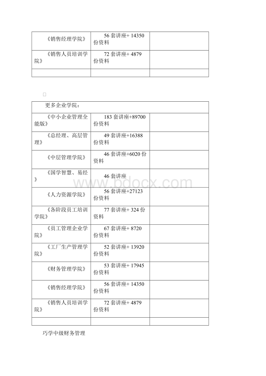 教你巧学中级财务管理Word下载.docx_第2页