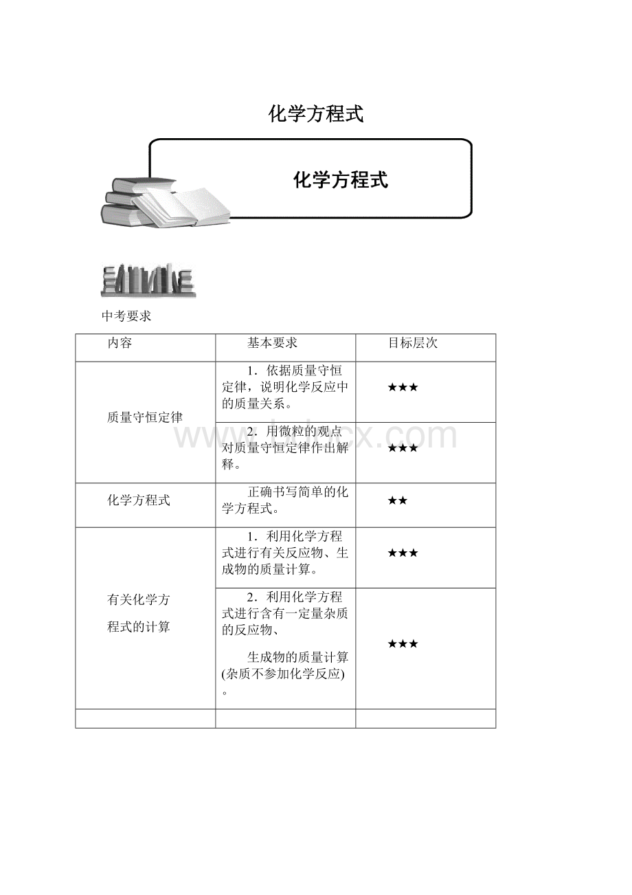 化学方程式Word文档下载推荐.docx