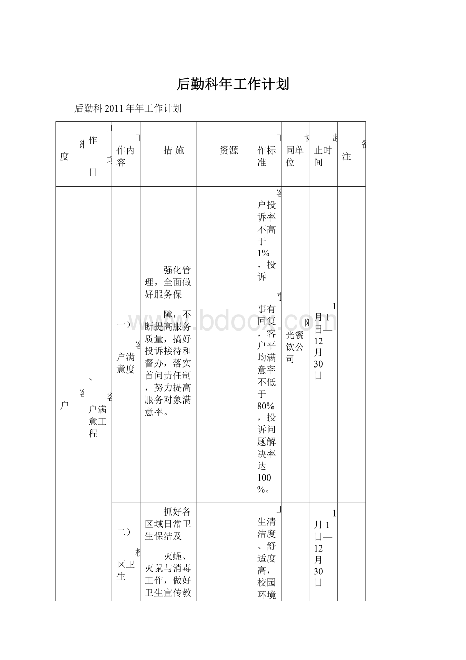 后勤科年工作计划.docx