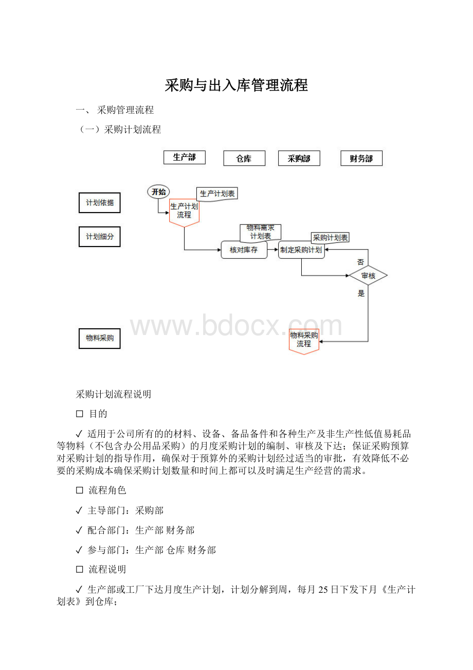 采购与出入库管理流程Word文件下载.docx_第1页