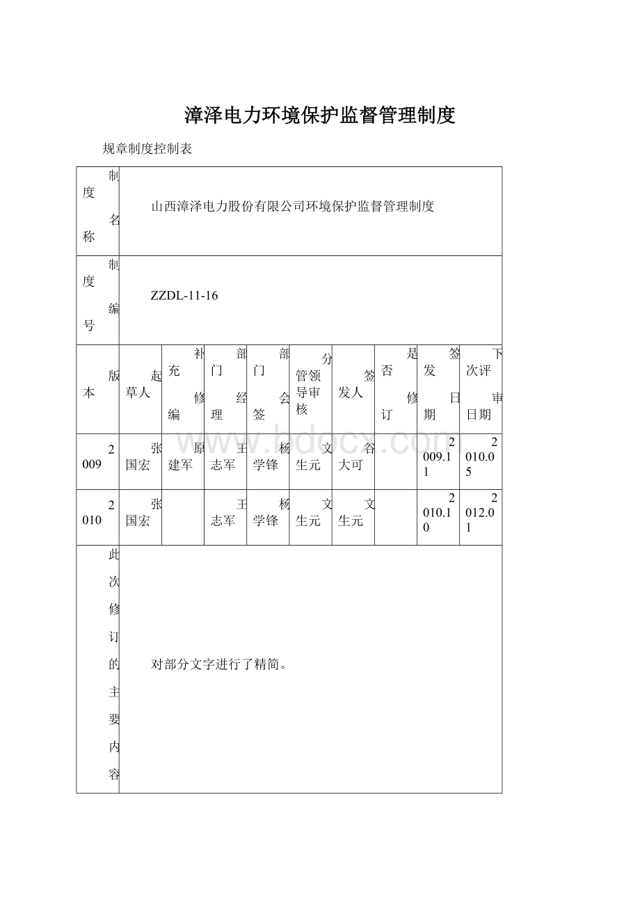 漳泽电力环境保护监督管理制度.docx_第1页