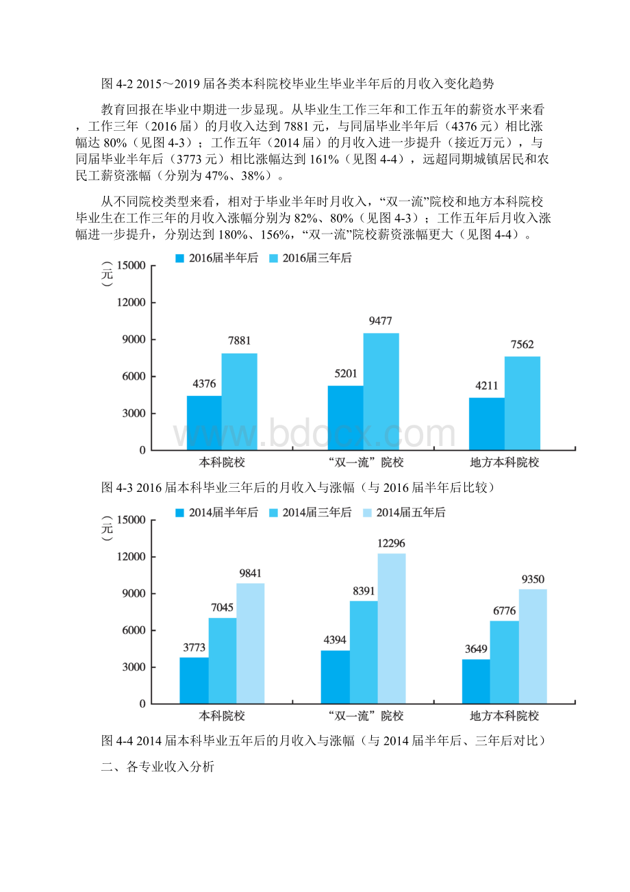 本科毕业生收入分析Word文档格式.docx_第2页