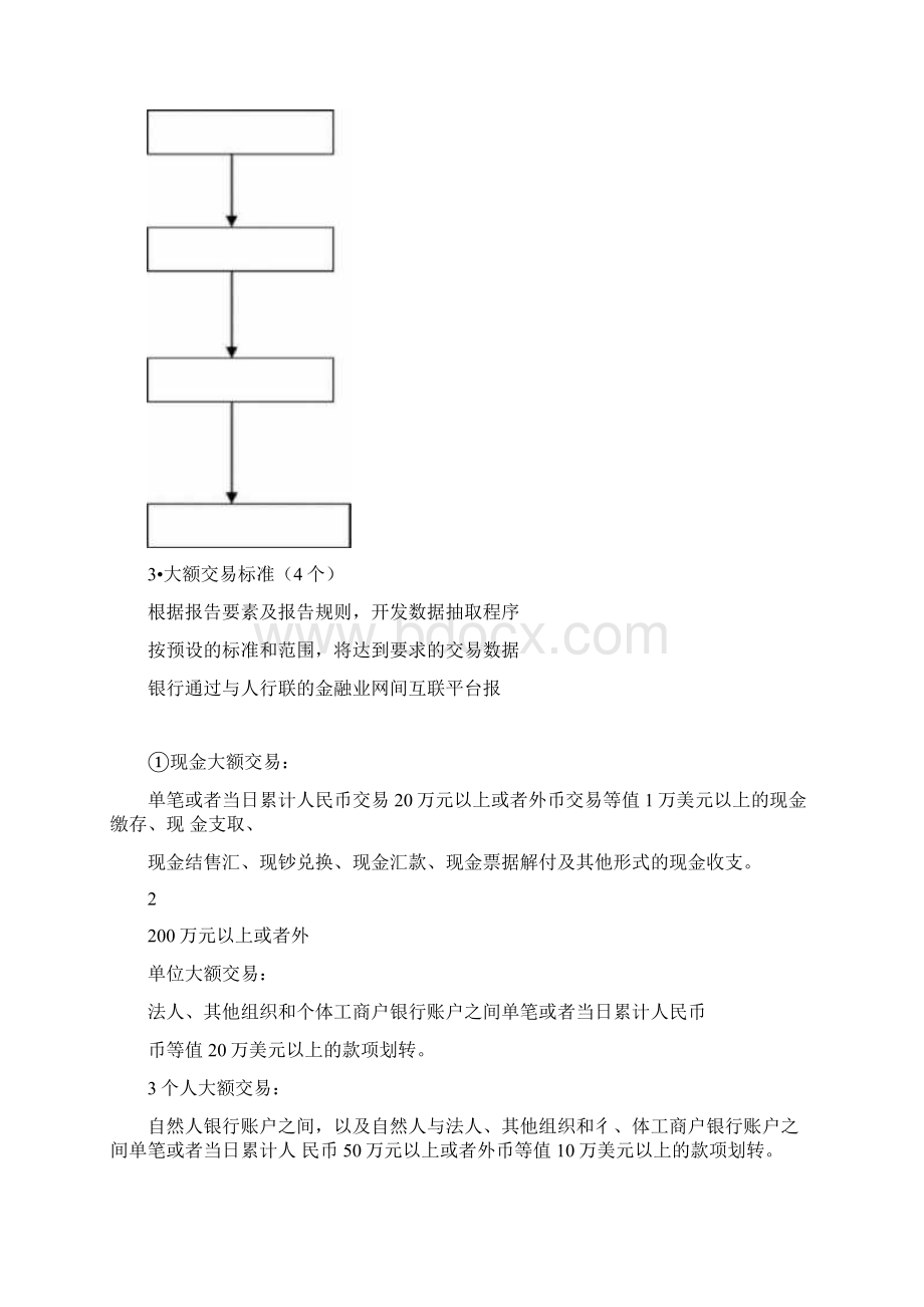 反洗钱培训之三大额和可疑交易报告.docx_第3页