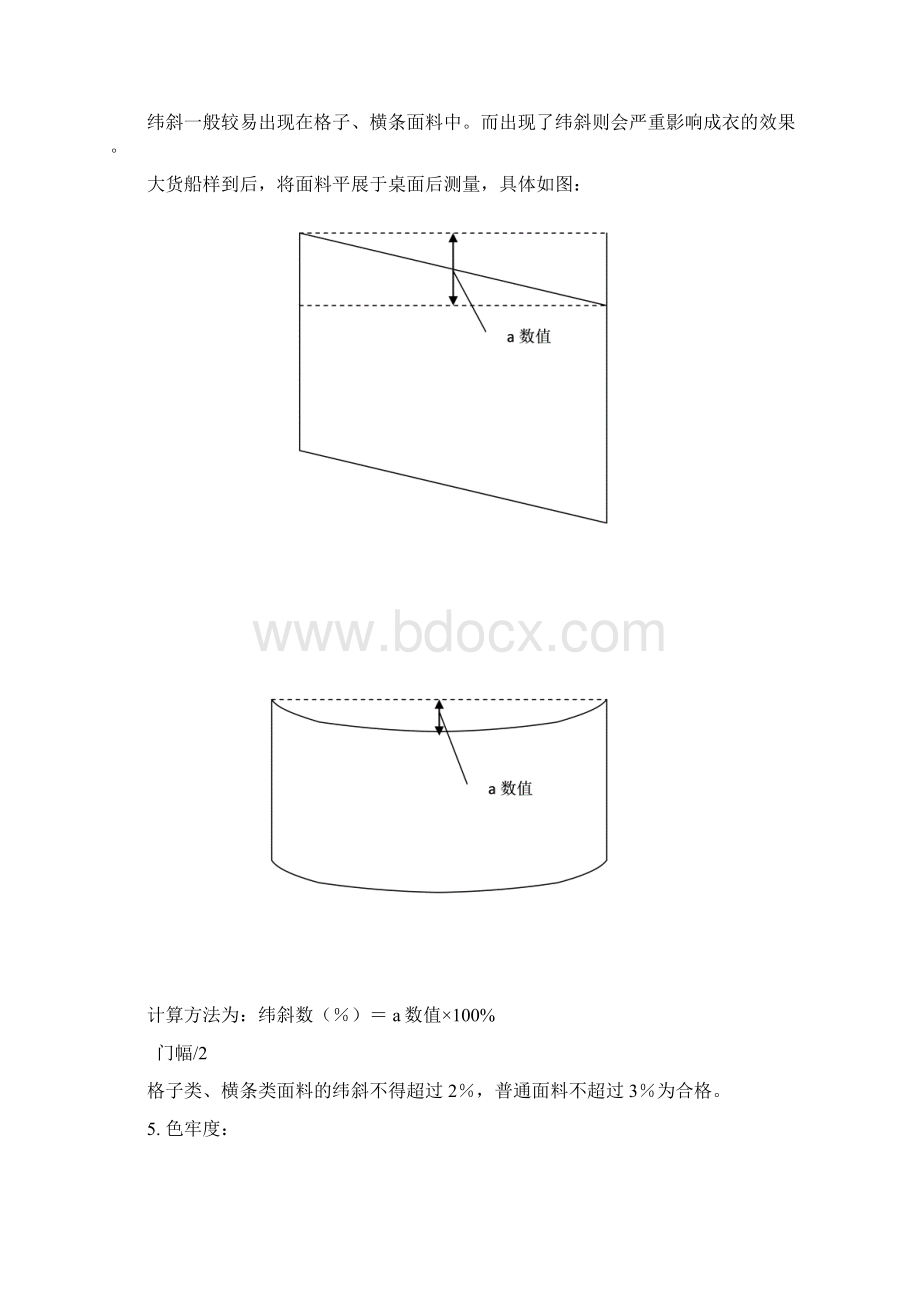 面料的检验与检测规程文档格式.docx_第3页