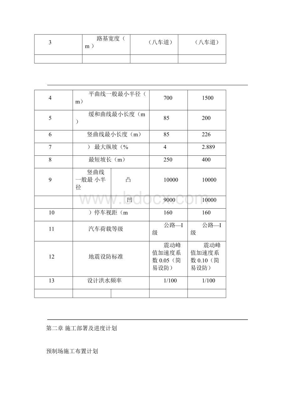 梁板预制与安装施工组织方案.docx_第2页