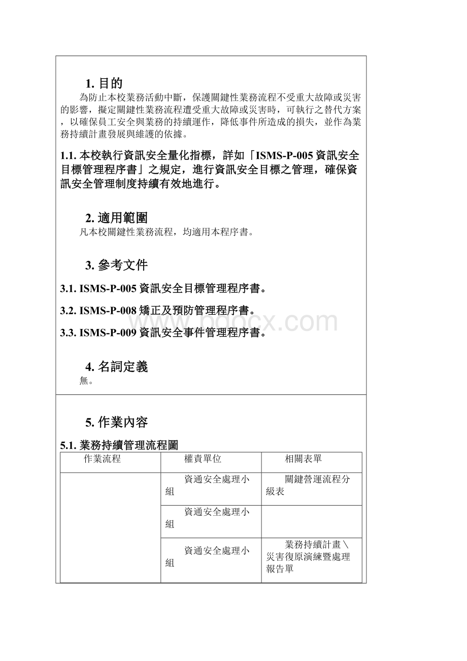 业务持续管理程序书中州科技大学Word格式.docx_第3页