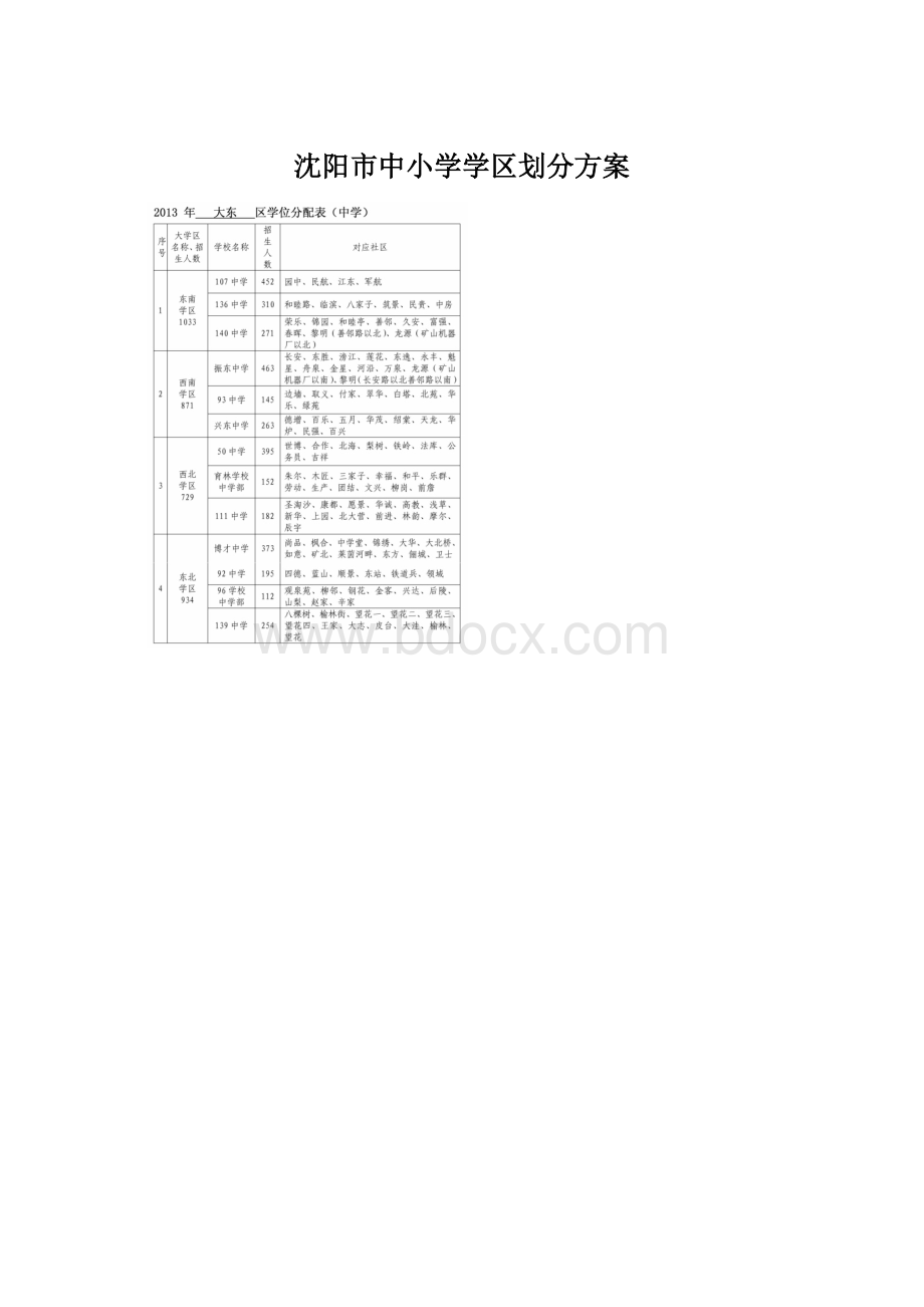 沈阳市中小学学区划分方案.docx