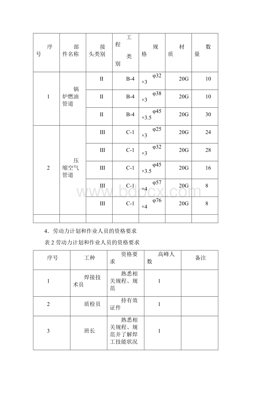 H06锅炉燃油管道焊接Word文件下载.docx_第3页