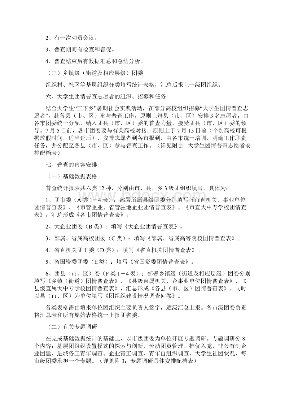 共青团山东省委文件文档格式.docx_第3页