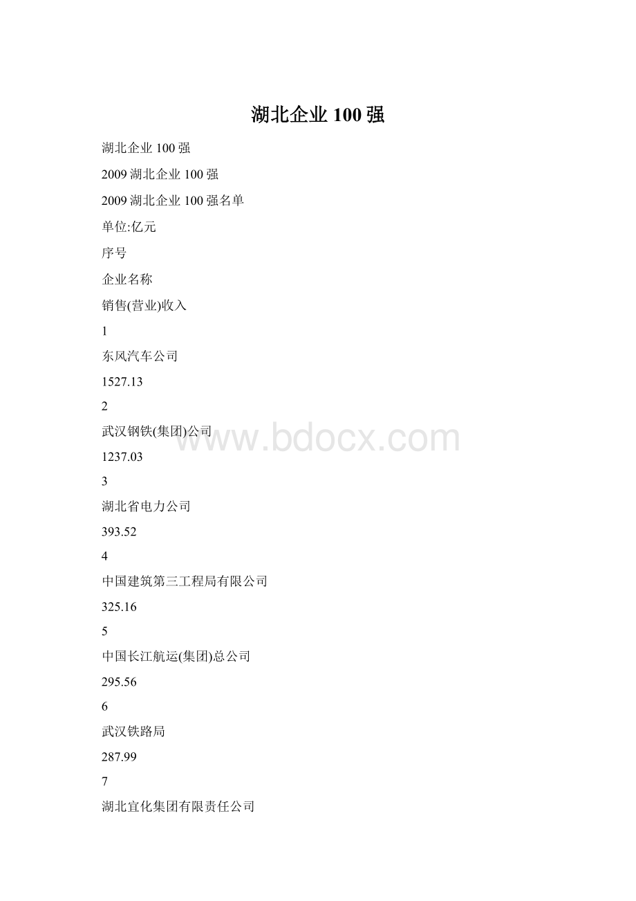 湖北企业100强.docx