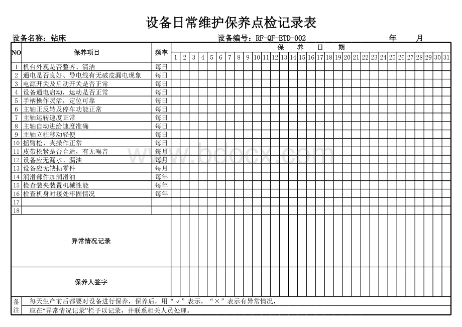 钻床日常维护保养点检记录表表格文件下载.xls