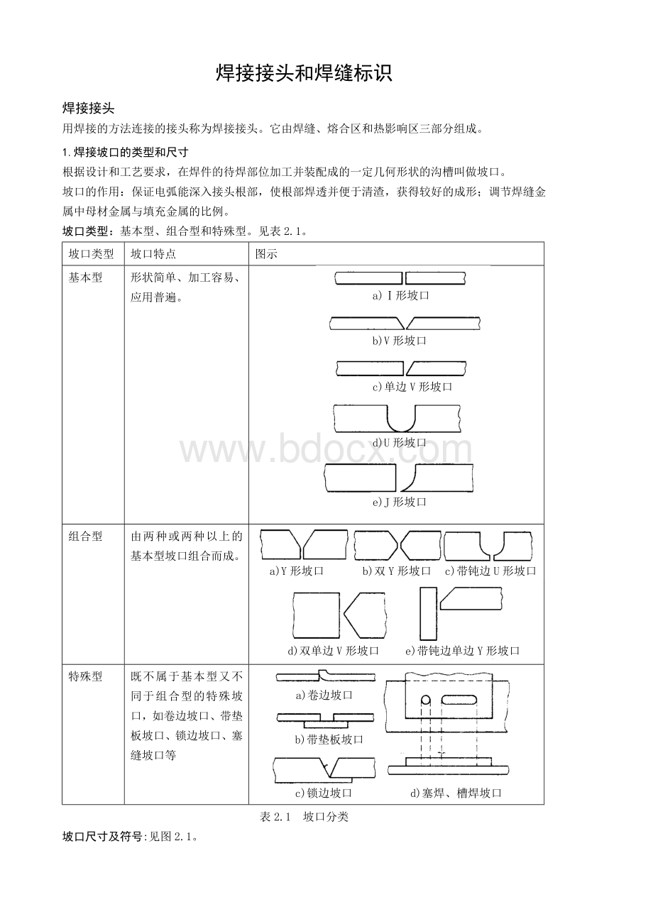 焊接接头和焊缝标识介绍.docx