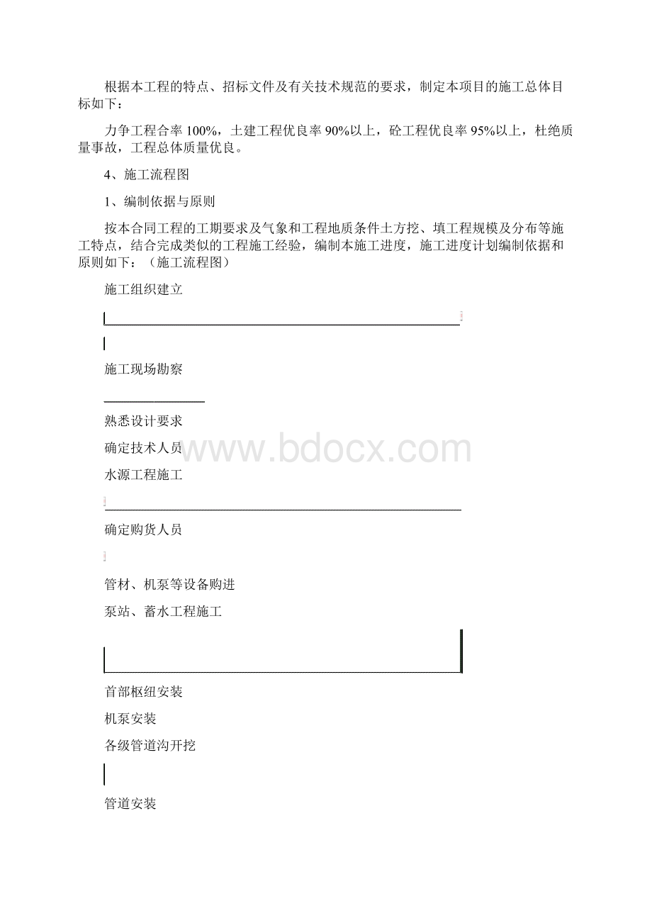 滴灌工程施工施工设计Word格式.docx_第2页