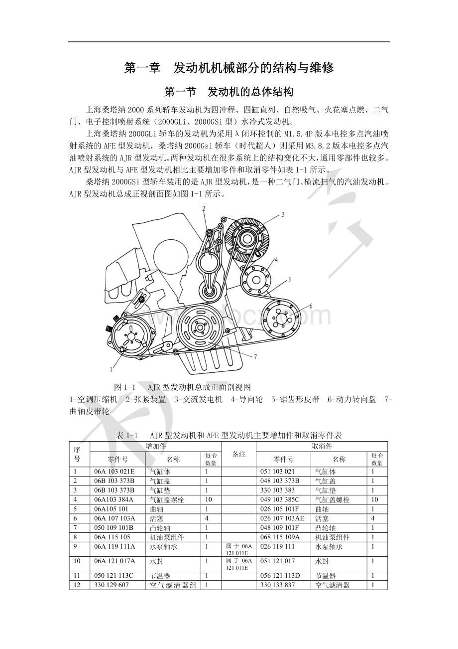 第1章发动机总体构造1.doc