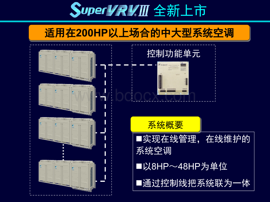 大金VRV3产品介绍(三)PPT推荐.ppt_第2页