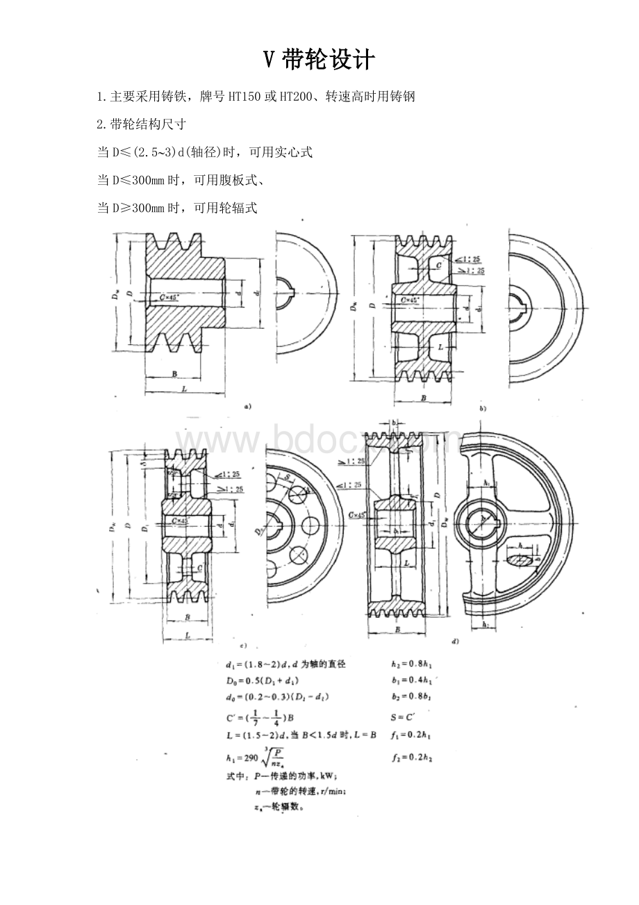 三角带带轮、轮槽尺寸.doc