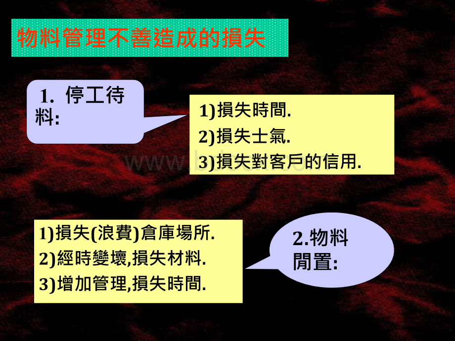 仓储管理讲义(如何降低库存).ppt_第3页