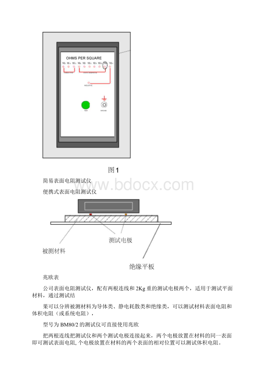 防静电材料检测方法.docx_第3页