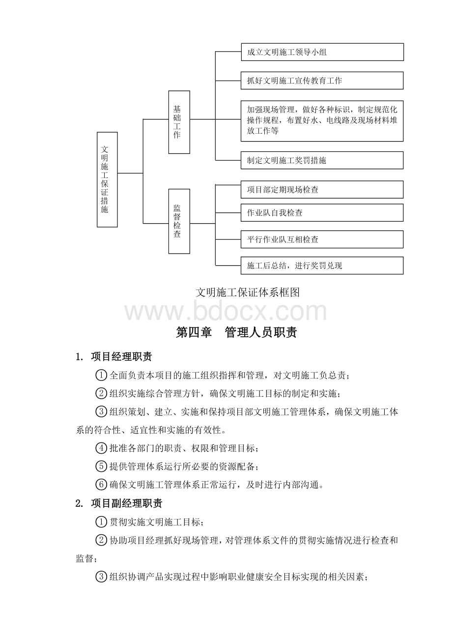 文明施工.doc_第3页