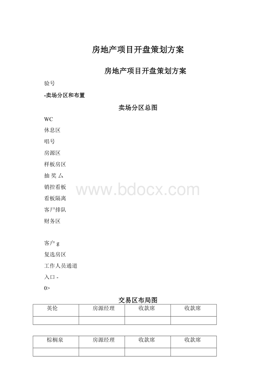 房地产项目开盘策划方案Word文档格式.docx_第1页