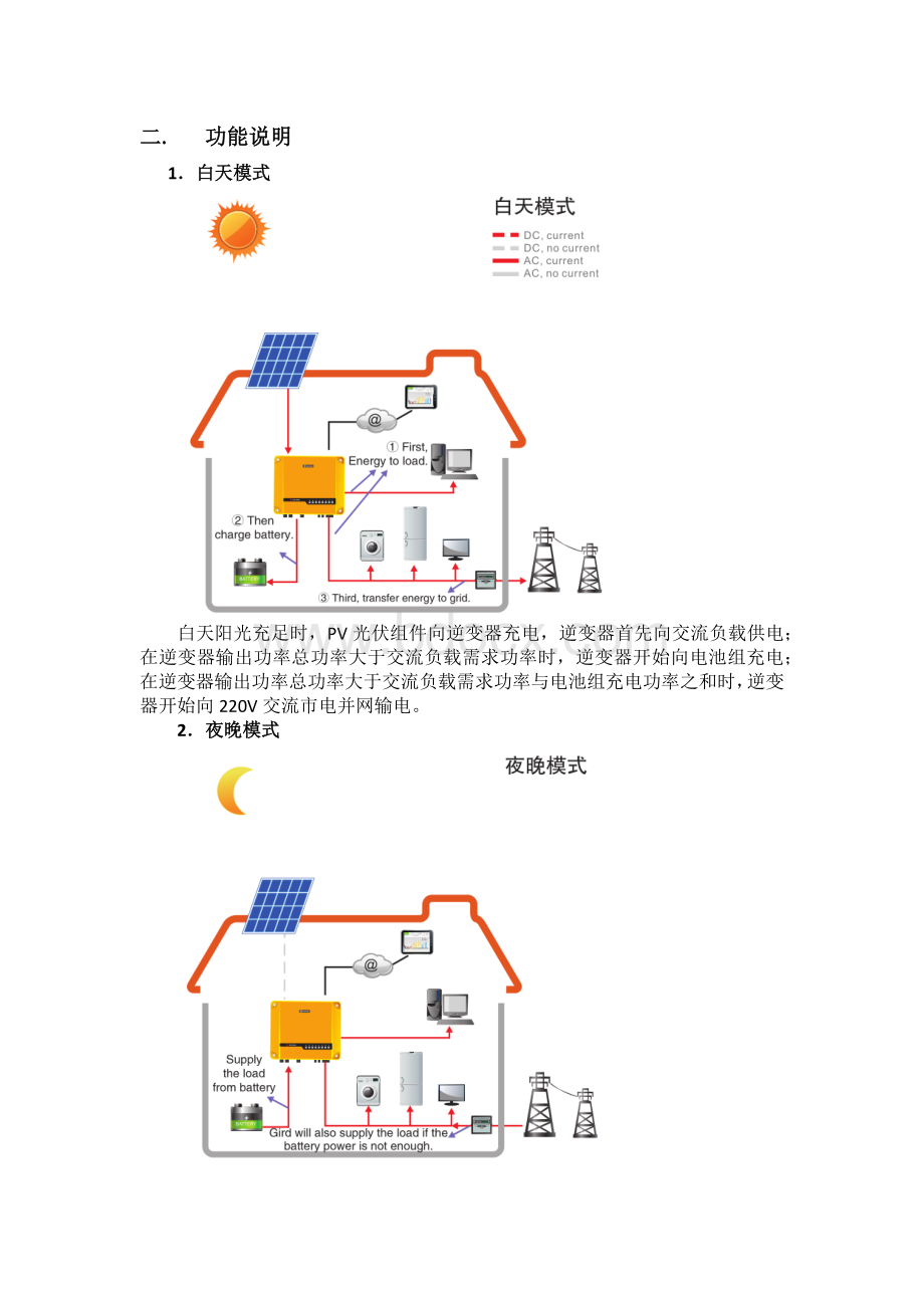 家庭储能项目简明方案书Word文件下载.docx_第2页