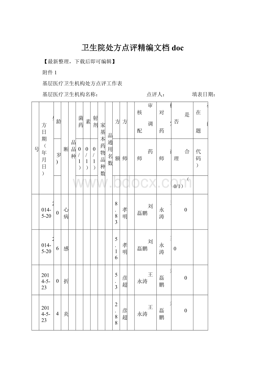 卫生院处方点评精编文档doc.docx_第1页