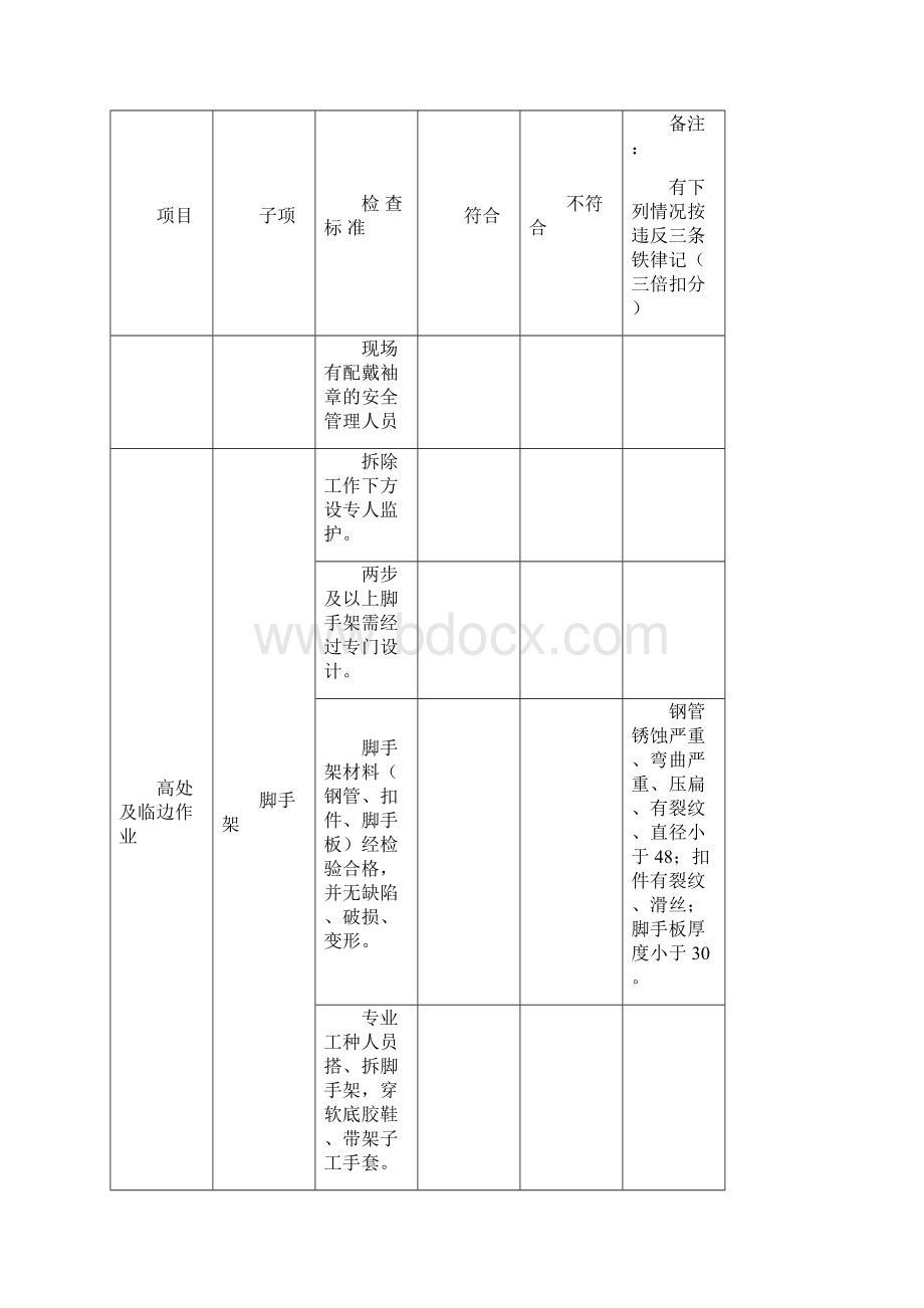 五星安全评估检查表Word格式.docx_第2页