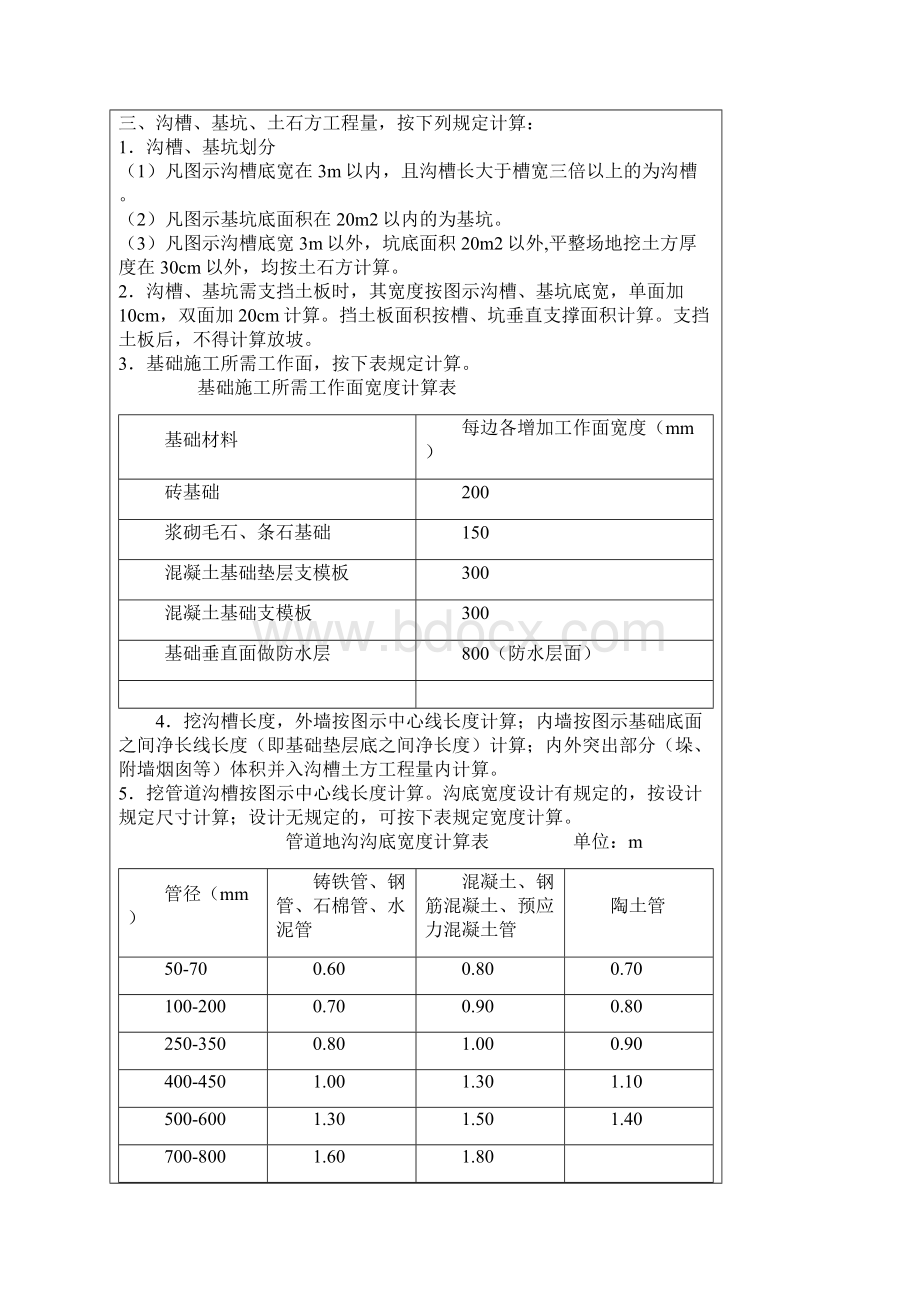 海南省房屋建设与装饰工程定额概要Word文档下载推荐.docx_第3页