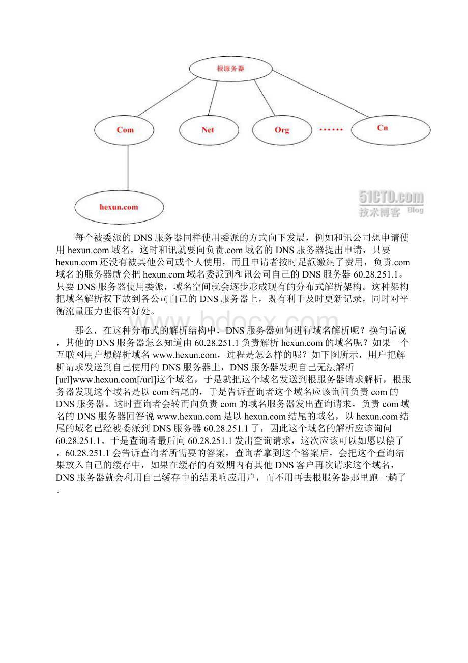 DNS系列详解Word文档下载推荐.docx_第3页