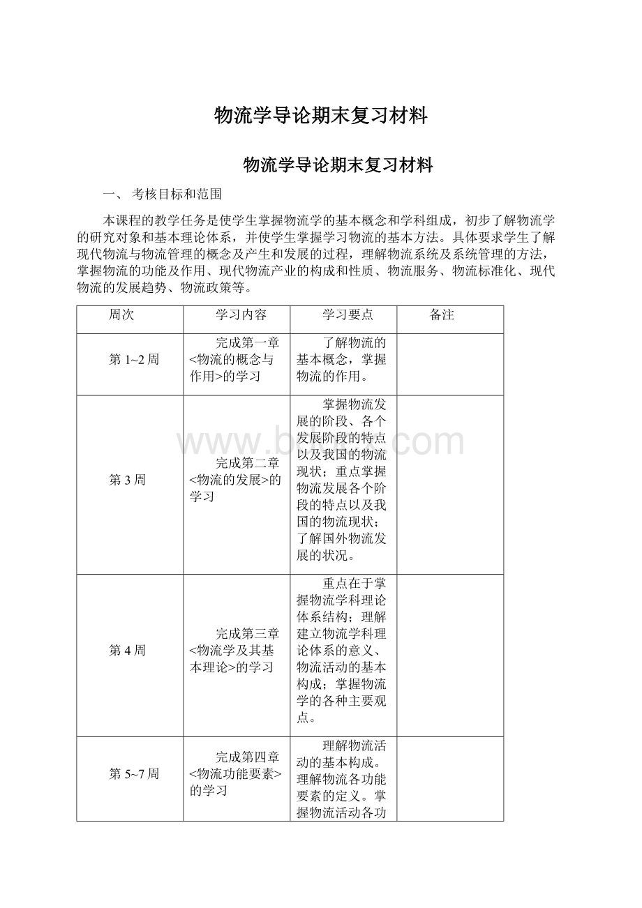 物流学导论期末复习材料.docx_第1页