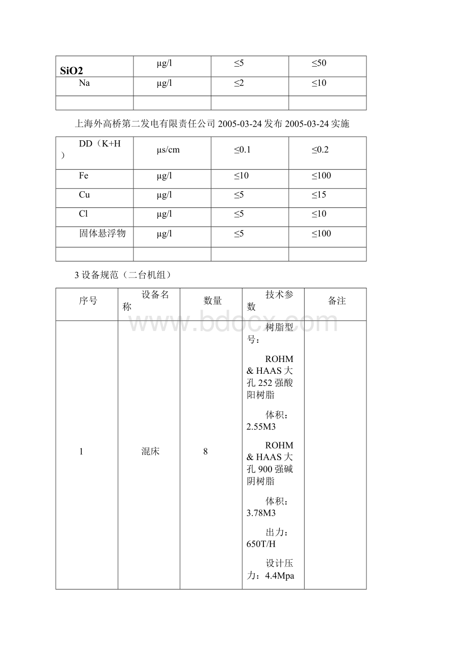 101凝结水精处理规程.docx_第3页