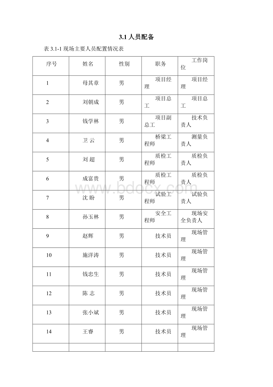 6合同段软土地基处治专项技术方案资料.docx_第3页