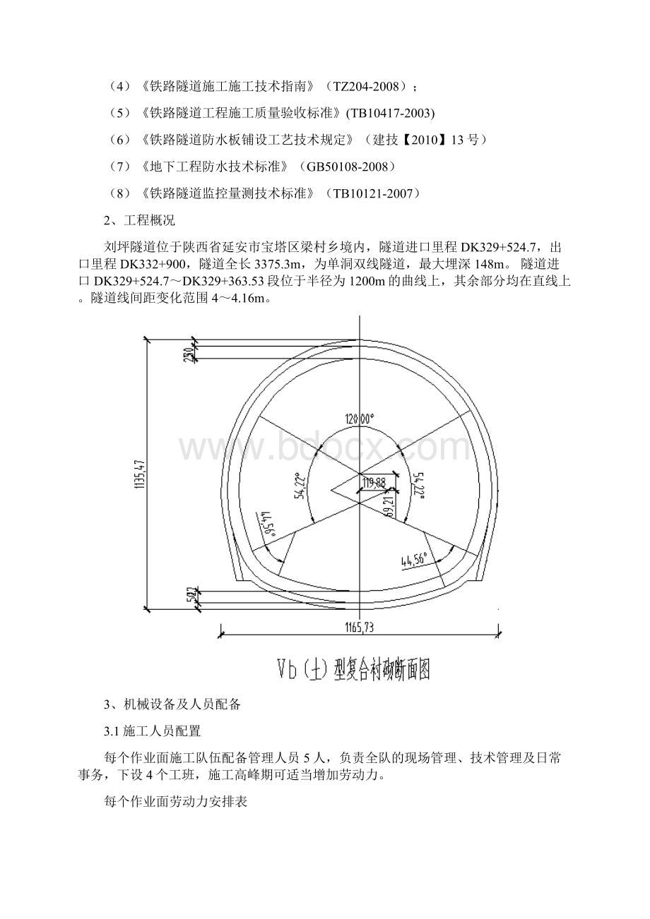 刘坪二衬施工方案概论Word格式.docx_第2页