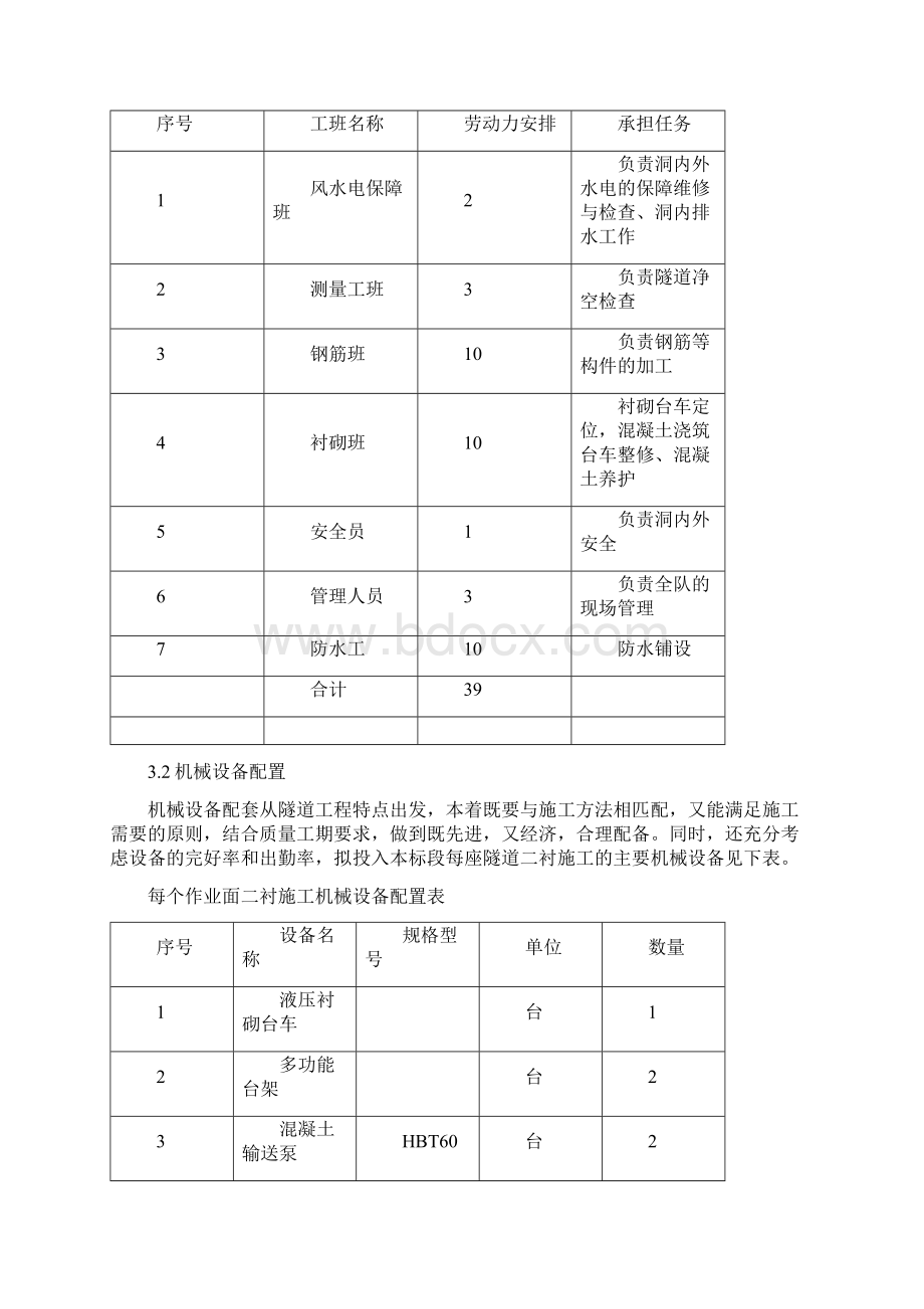 刘坪二衬施工方案概论Word格式.docx_第3页