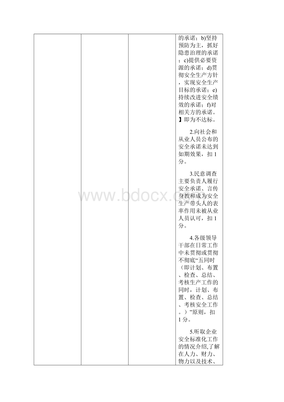 河南省危险化学品从业单位安全标准化考核评价标准.docx_第2页