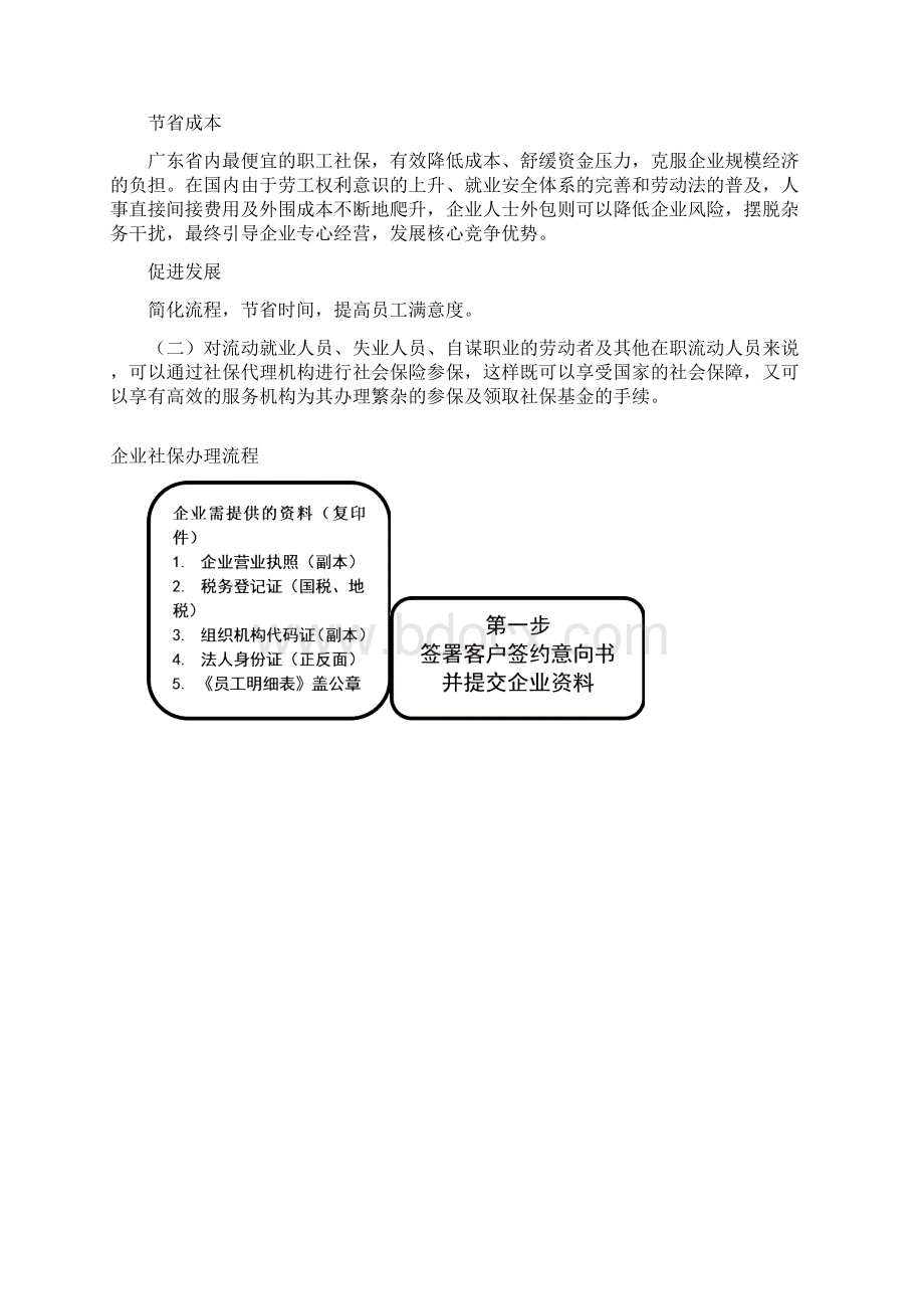 办理广州社保 如需帮助留言用户名.docx_第2页