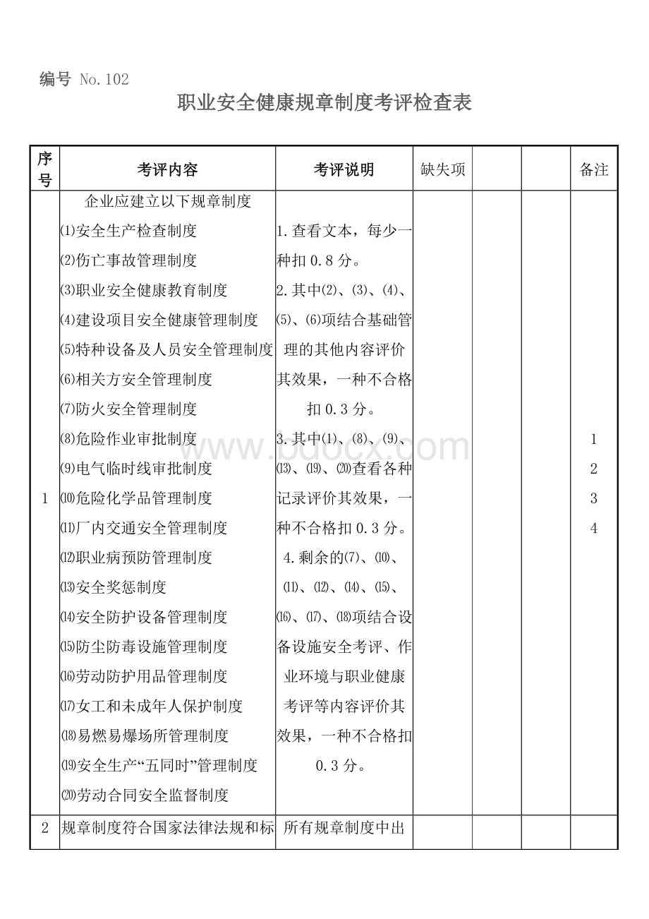 机械制造企业安全质量标准化考评检查(新).doc_第2页