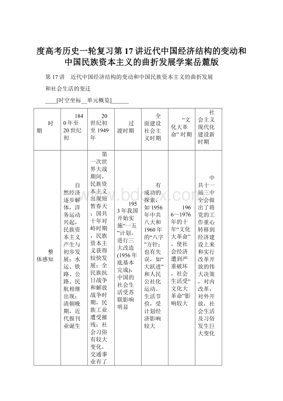 度高考历史一轮复习第17讲近代中国经济结构的变动和中国民族资本主义的曲折发展学案岳麓版.docx