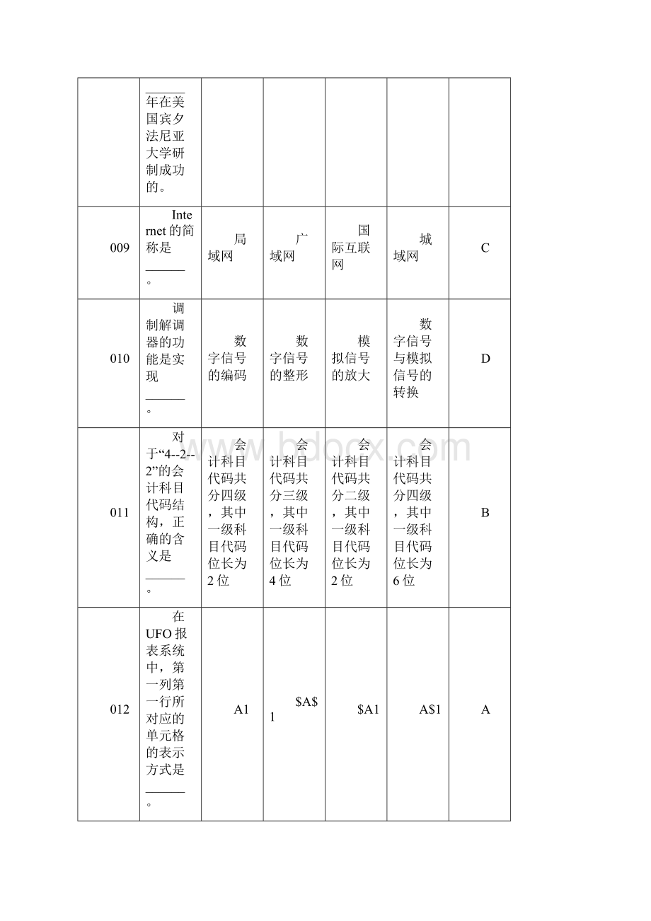 会计电算化练习题.docx_第3页