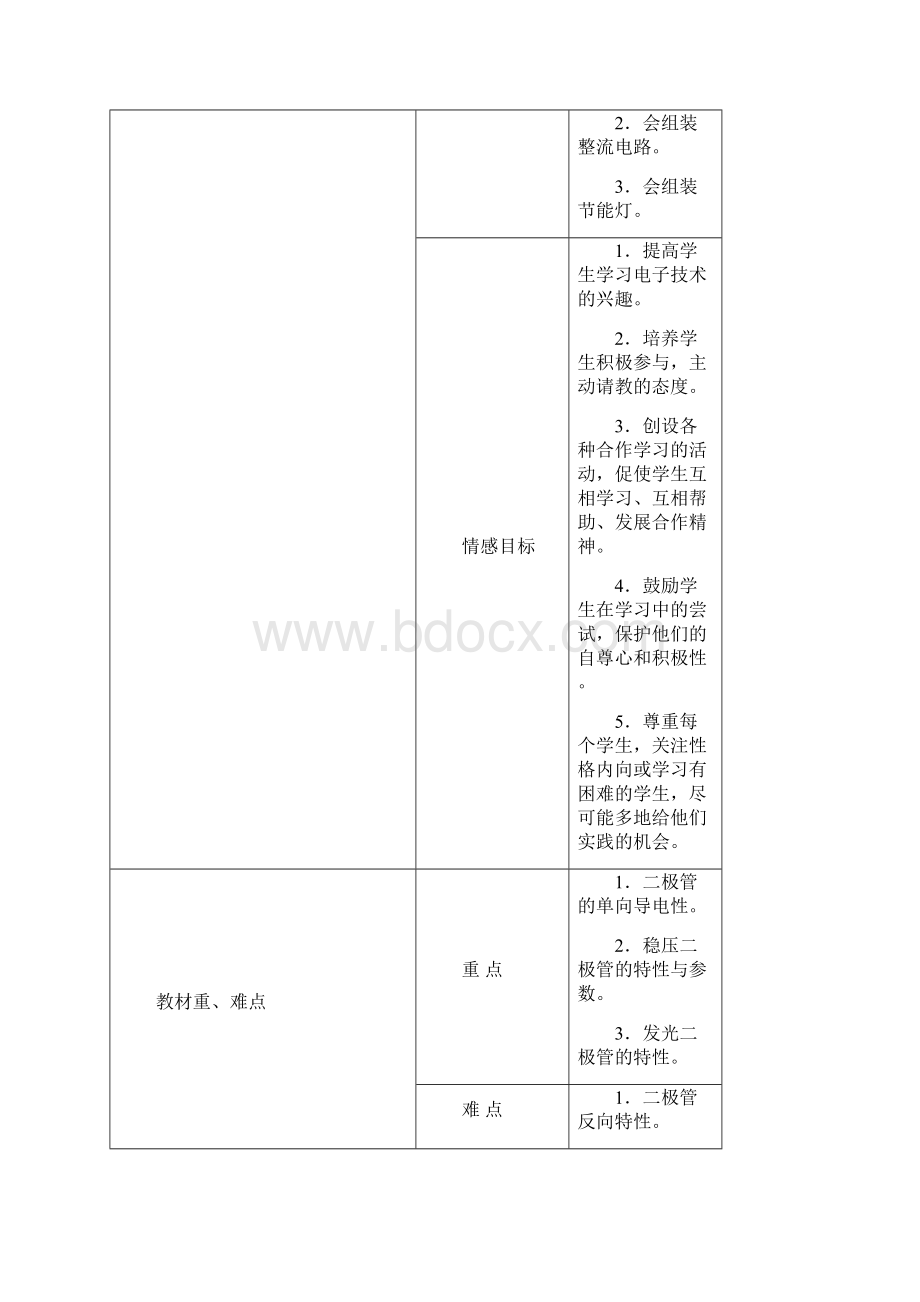 第一章晶体二极管Word文件下载.docx_第2页