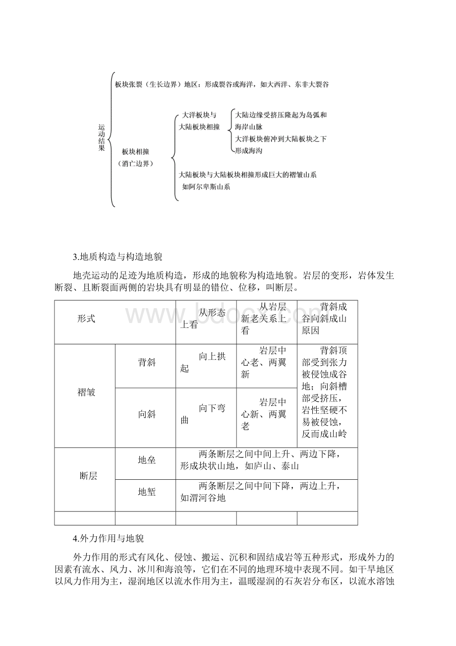 陆地环境与地域分异.docx_第3页