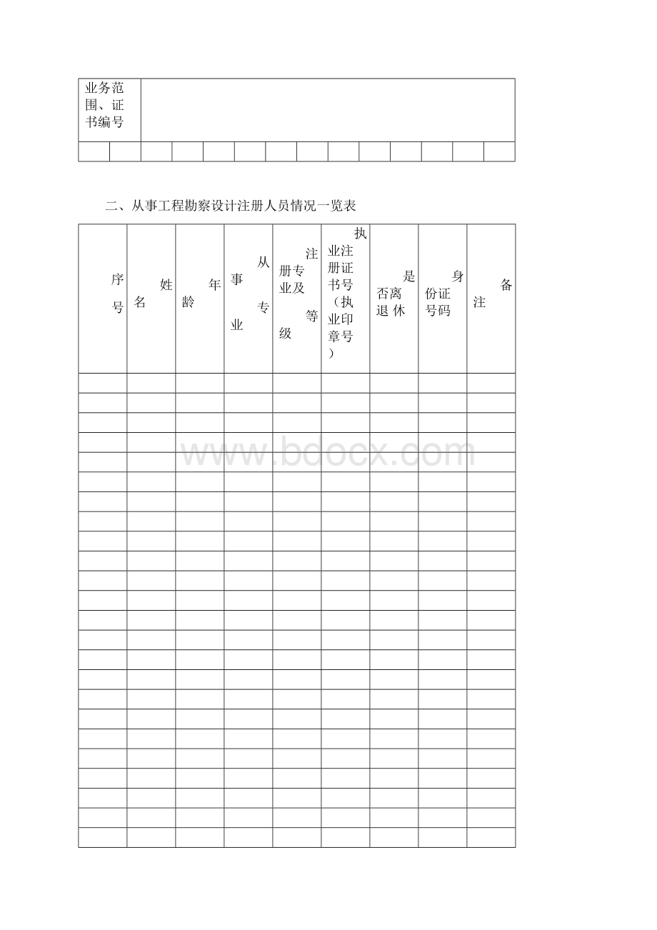 勘察设计企业资质核查表模板.docx_第3页