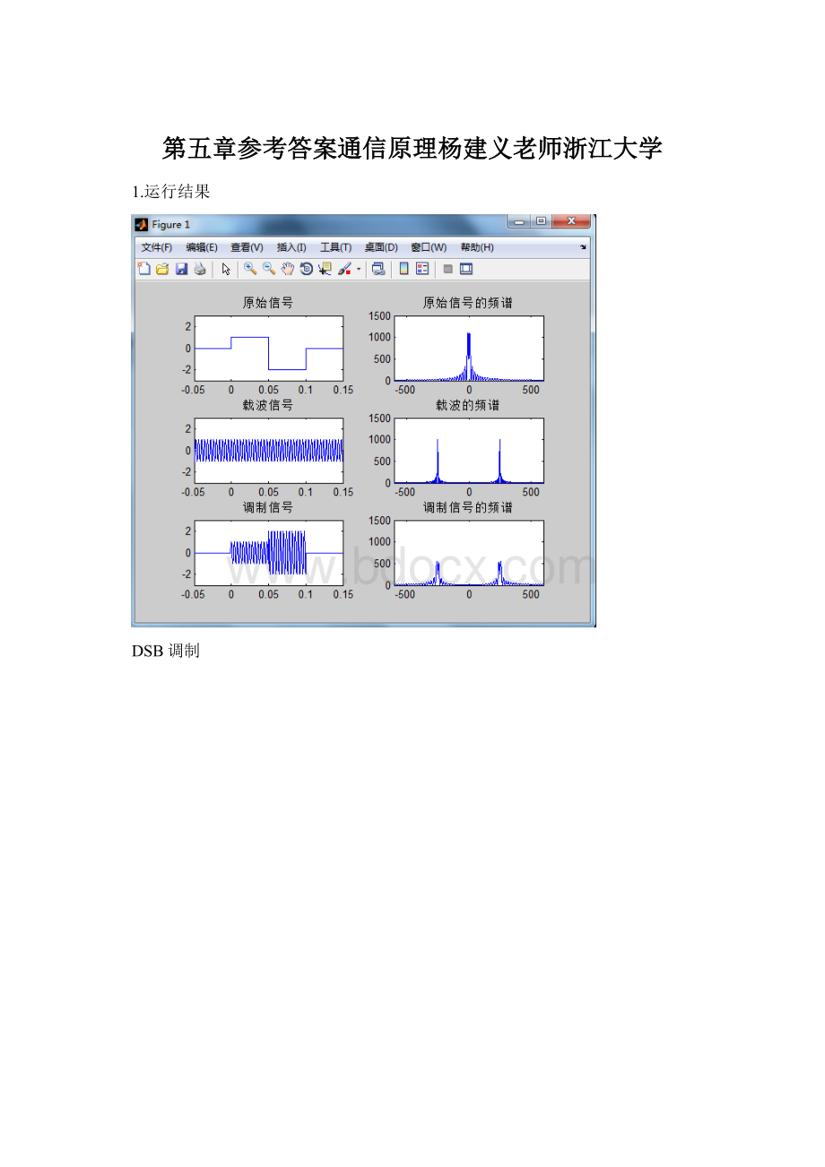 第五章参考答案通信原理杨建义老师浙江大学Word文档下载推荐.docx_第1页