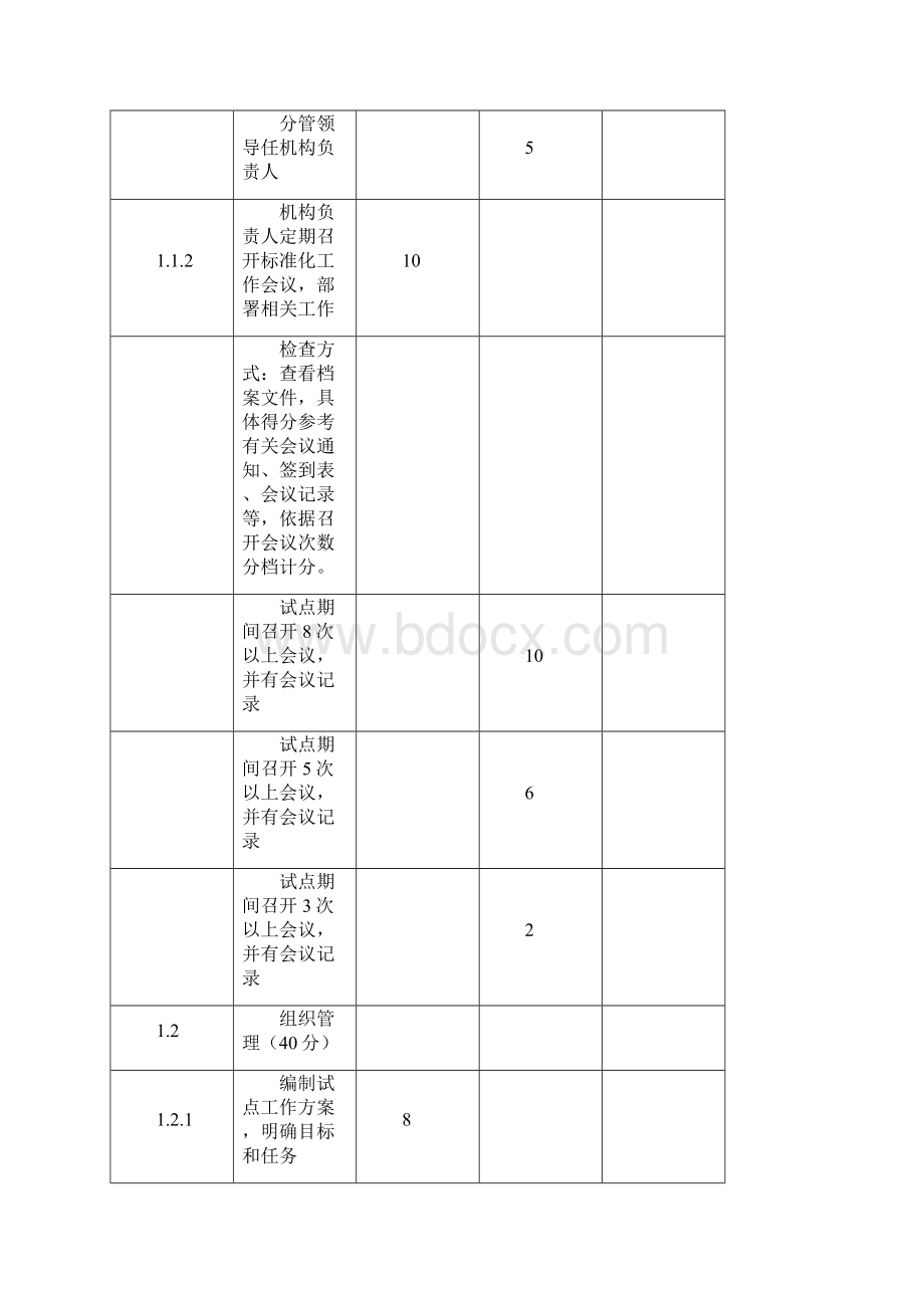 全国旅游标准化试点企业工作标准.docx_第2页