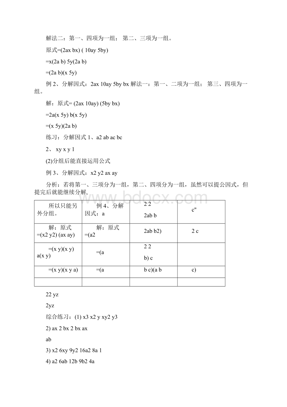 完整版因式分解的常用方法及练习题.docx_第2页