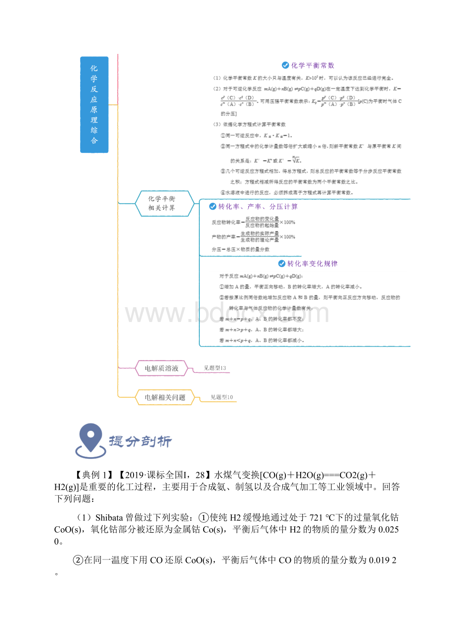 高考化学提分攻略17化学反应原理综合Word格式文档下载.docx_第2页