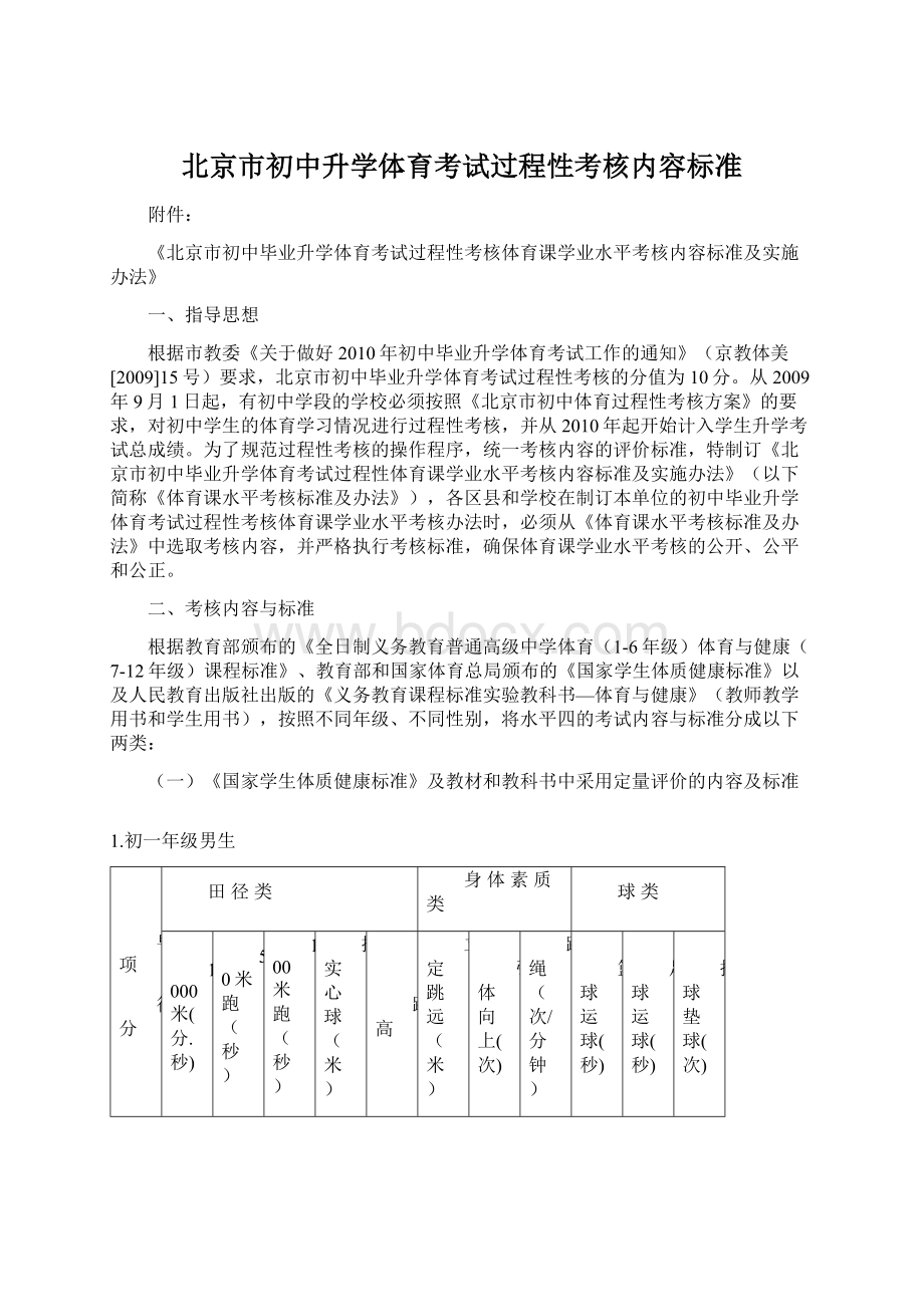 北京市初中升学体育考试过程性考核内容标准.docx