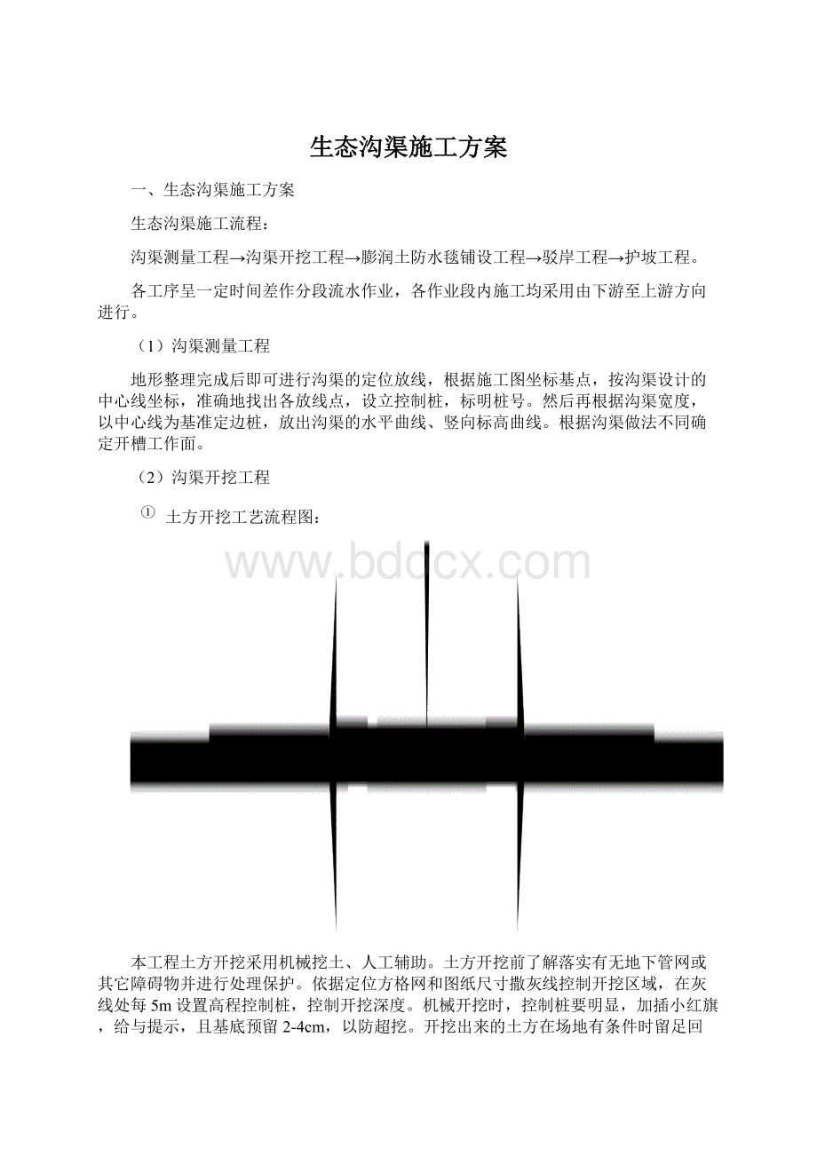 生态沟渠施工方案Word格式.docx