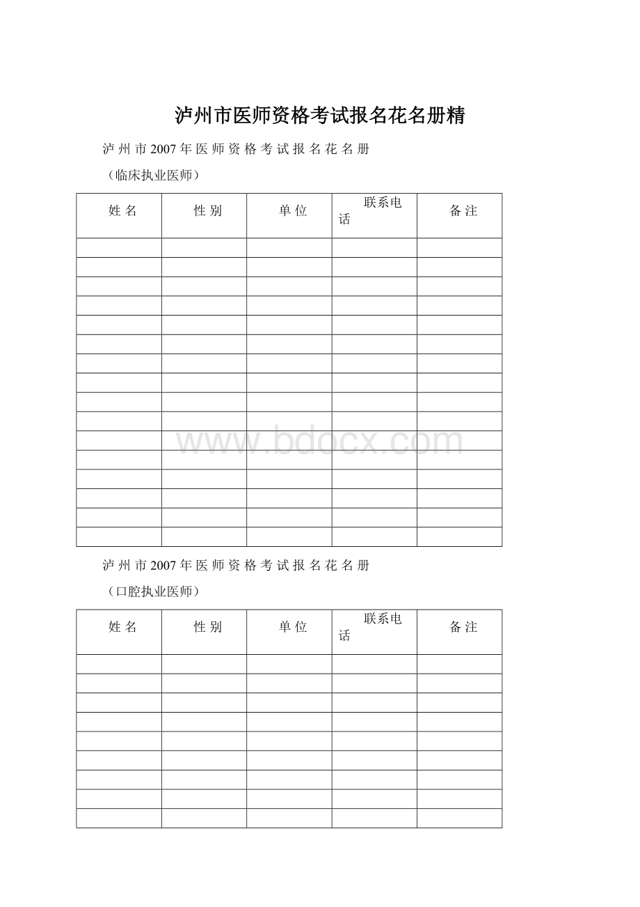 泸州市医师资格考试报名花名册精文档格式.docx_第1页